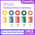 Creamily 1PCS Mold Die Spring 20x10xL Spiral Stamping Loading Compression Mould Springs Outer Diameter=20mm Length=20- 200mm